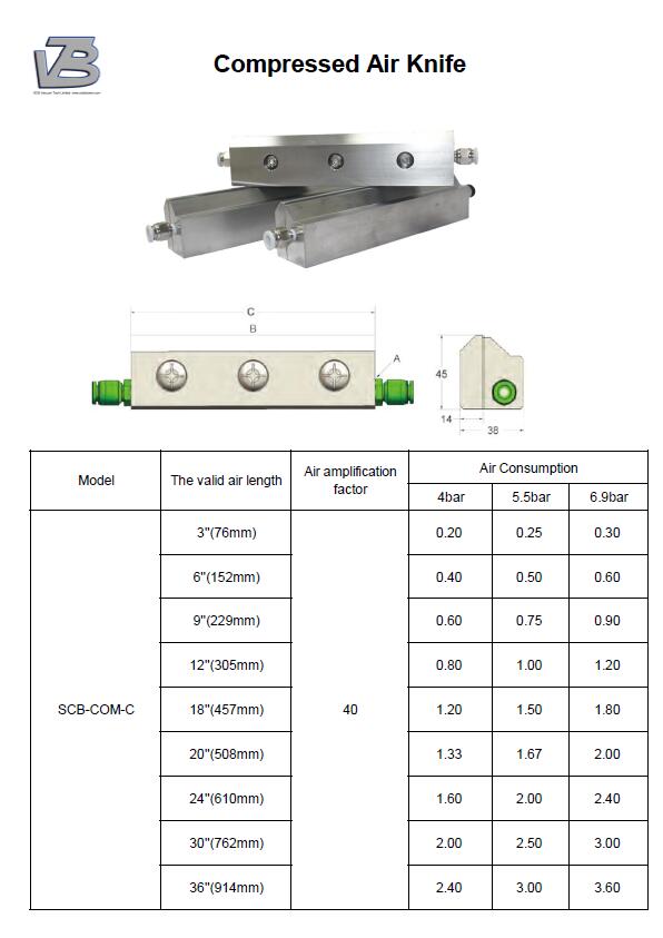 air knife price