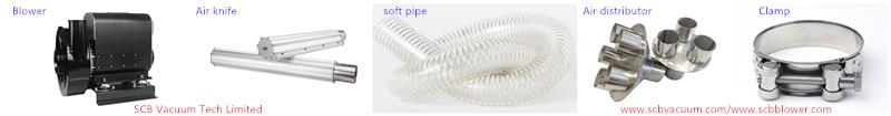 air knife blower systems air knife blower systems