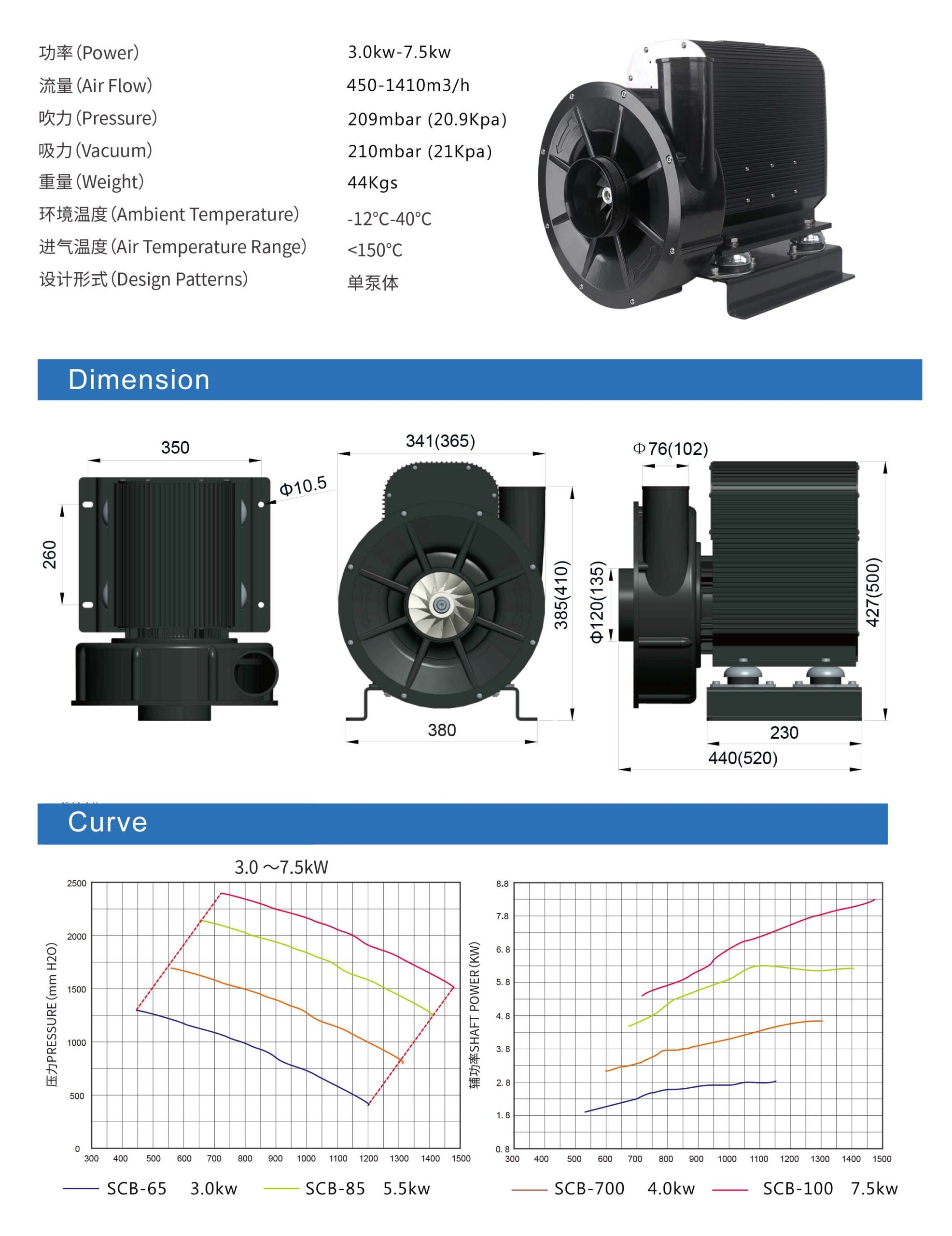 Air Knife Blower - Image 13