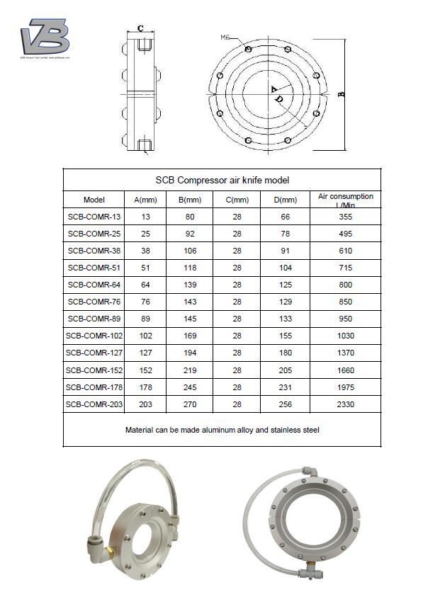 SCB Ring air knife SCB Ring air knife