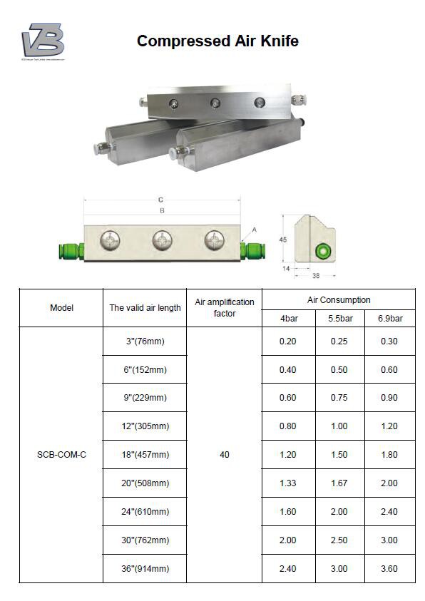 Air Knife Price